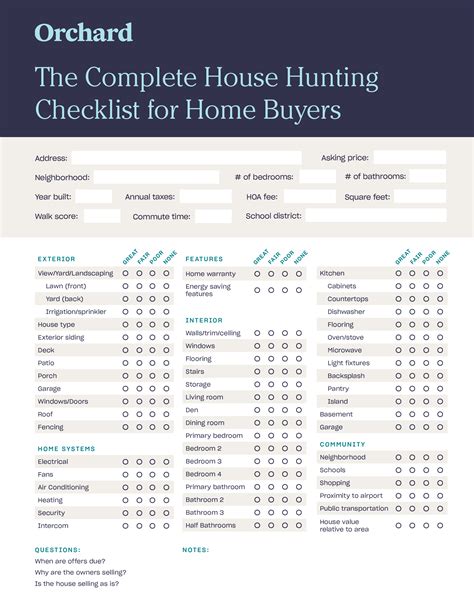 Printable House Hunting Checklist Template
